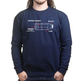 Bullet Dissection Sweatshirt Style001