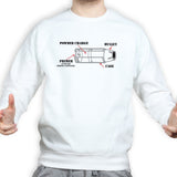 Bullet Dissection Sweatshirt