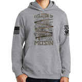 Evolution of Mosin Hoodie Style001