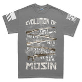 Evolution of Mosin Men's T-shirt Style001