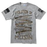 Evolution of Mosin Men's T-shirt Style001