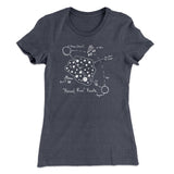 Kessel Run Directions Women's T-Shirt