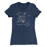 Kessel Run Directions Women's T-Shirt