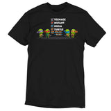 Teenage Mutant Ninja Turtle Checklist