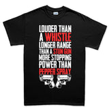 Best Crime Deterrent Men's T-shirt Style001