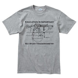 Triggernometry is Important Mens T-shirt