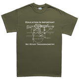 Triggernometry is Important Mens T-shirt