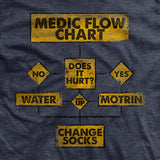 Medic Flow Chart T-Shirt Style001