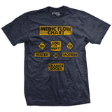 Medic Flow Chart T-Shirt Style001