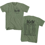 AC/DC - Hv '76 Tour Boyfriend Tee