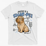 Anatomy Of A Sharpei Dog T-Shirt