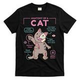 Anatomy Of A Cat T-Shirt