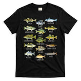 Cool Fish Species Biology Types Of Freshwater Fish Fishing Gift T-Shirt