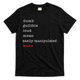 Dumb Gullible Loud Mean Easily Manipulated Maga T-Shirt