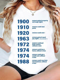 (Questionable) Feminist Shirt, 1900 Woman Gained Shirt, Reproductive Shirt, Women Rights Equality T-Shirt, Vote Blue