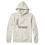 Fuck Around And Find Out Hoodie
