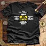 Keep Learning History Premium Quality Tee