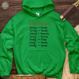 Nordic Gods Days Of The Week Hoodie