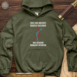 Watson and Crick Hoodie