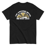 The Awesome Meter Men's Classic Tee