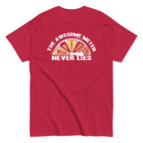 The Awesome Meter Men's Classic Tee
