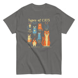 Types Of Cats Men's Classic Tee