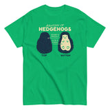 Anatomy Of Hedgehogs Men's Classic Tee