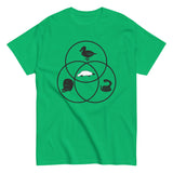 Platypus Venn Diagram Men's Classic Tee