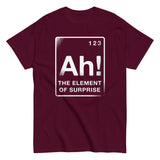The Element Of Surprise Men's Classic Tee