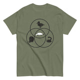 Platypus Venn Diagram Men's Classic Tee