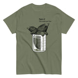 Two Moles Per Liter Men's Classic Tee