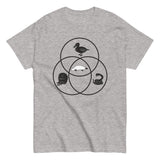 Platypus Venn Diagram Men's Classic Tee