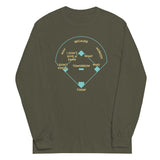 Baseball Positions Unisex Long Sleeve Tee