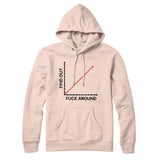 Fuck Around And Find Out Hoodie