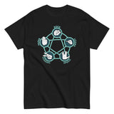 Rock Paper Scissors Lizard Spock Men's Classic Tee