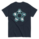 Rock Paper Scissors Lizard Spock Men's Classic Tee