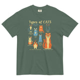 Types Of Cats Men's Relaxed Fit Tee