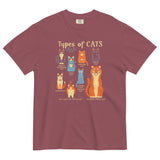 Types Of Cats Men's Relaxed Fit Tee