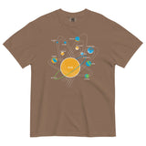 Solar System Men's Relaxed Fit Tee
