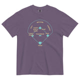 Baseball Positions Men's Relaxed Fit Tee