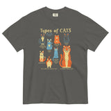 Types Of Cats Men's Relaxed Fit Tee