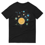 Solar System Men's Signature Tee