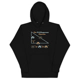 Pugthagorean Theorem Unisex Hoodie