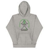 Common Probability Distributions Unisex Hoodie