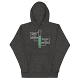 If You're Not Part Of The Solution Unisex Hoodie
