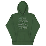 Common Types Of Swords Unisex Hoodie