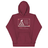 What Would You Like To Do? Unisex Hoodie