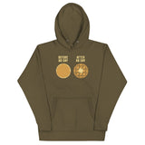 Before Ab Day After Ab Day Unisex Hoodie