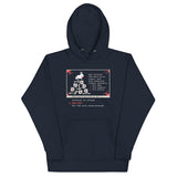 What Would You Like To Do? Unisex Hoodie