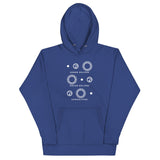 Lunar Eclipse Solar Eclipse Apocalypse Unisex Hoodie
